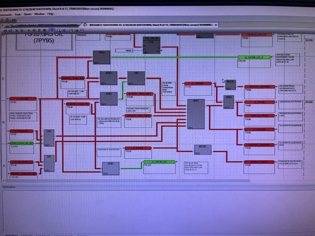 Control room